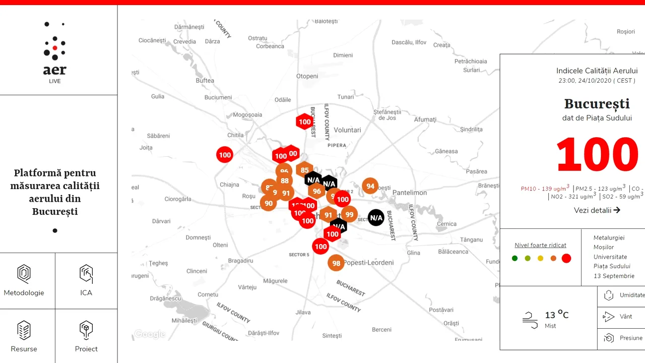 Bucureştiul rămâne fără aer. Sâmbătă seară s-au înregistrat valori record de poluare 