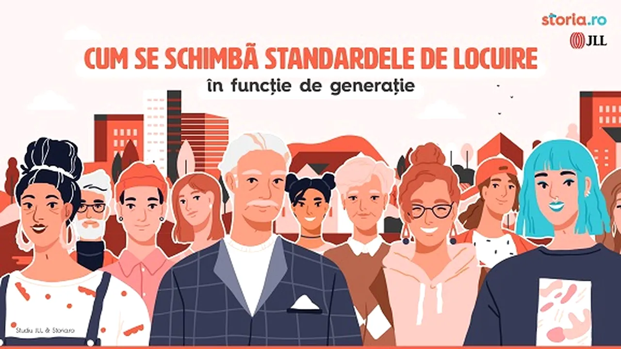 Lipsa poluării aerului, zonele verzi, curăţenia din spaţiile publice şi rezistenţa clădirii 
