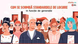 Lipsa poluării aerului, zonele verzi, curăţenia din spaţiile publice şi rezistenţa clădirii 