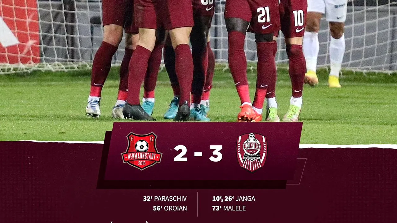 CFR Cluj se impune în restanţa cu Hermannstadt şi consolidează poziţia secundă în Superligă