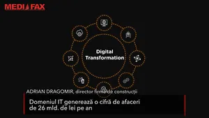 VIDEO | Soluţii pentru afacerea ta: Cum să îţi pui la punct baza de date şi să îţi îmbunătăţeşti relaţia cu clienţii 