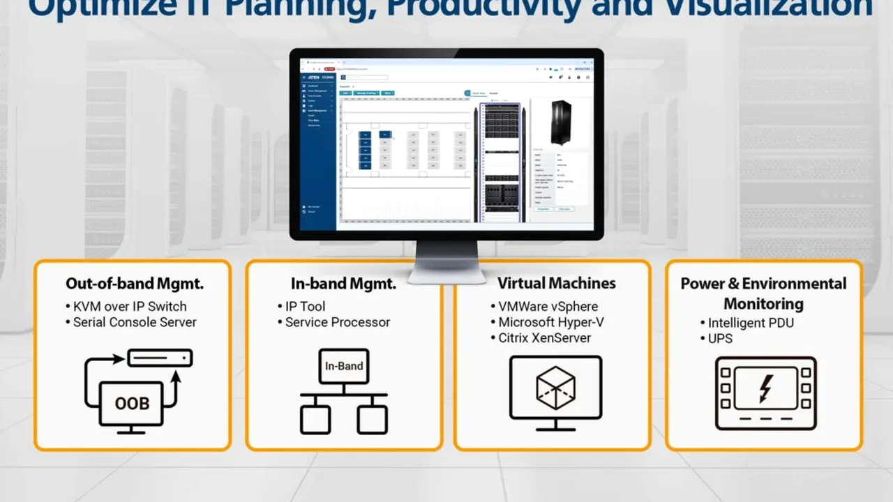 Software-ul ATEN pentru management centralizat
