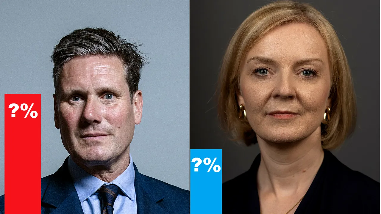 Sondaj: Câţi britanici îşi doresc ca Liz Truss să-şi dea demisia şi cine ar putea deveni noul premier