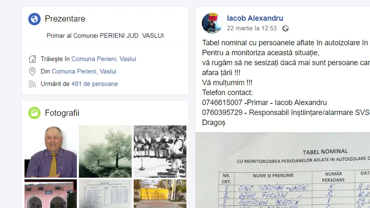 Lista persoanelor în izolare, publicată de un primar pe Facebook, a născut controverse. „Nu mi se pare corect, pentru privacy”