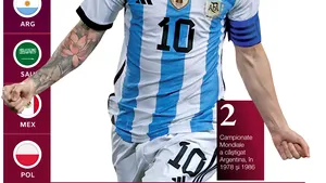 Alvarez cu două goluri şi Messi cu două assisturi şi un gol duc Argentina în finala Cupei Mondiale