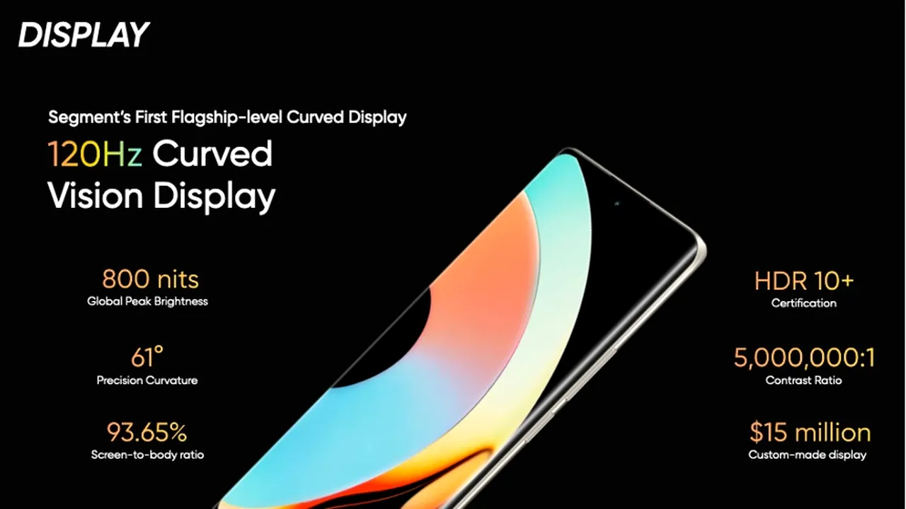 Realme anunţă 10 Pro+ cu ecran curbat la 120Hz, lansat oficial ca o premieră în segmentul mid-range
