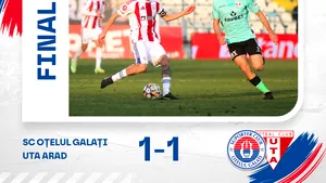 Superliga: Oţelul Galaţi – UTA Arad 1-1