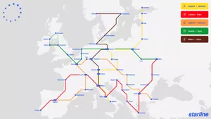 Europa pe șine: Proiectul feroviar de mare viteză care va conecta întregul continent până în 2040