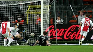 Clasamentul în grupele Ligii Europa