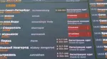Hackerii pro-ucraineni din gruparea Silent Crow revendică atacul asupra Aeroflot și amenință cu publicarea datelor pasagerilor