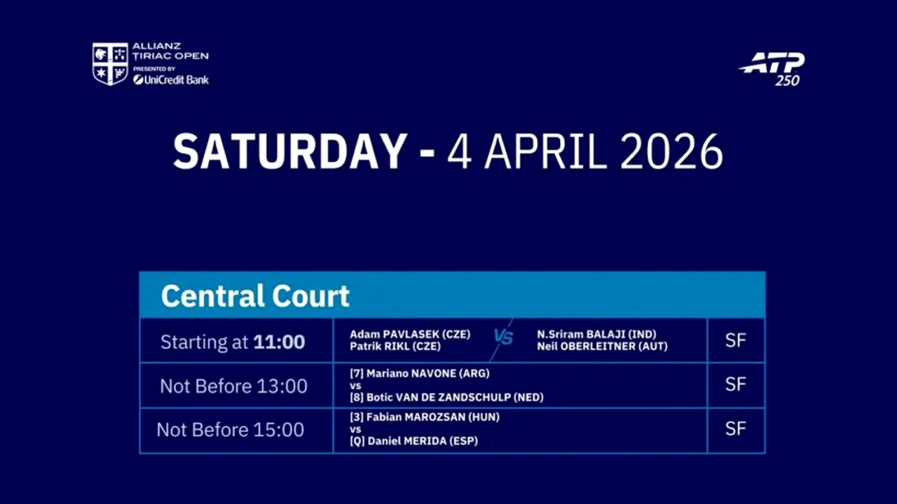 Sâmbătă au loc semifinalele la Țiriac Open. Ce partide sunt programate