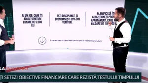 Câți ani ar trebui să economisească un tânăr pentru a-și cumpăra un apartament fără credit? - PASTILA FINANCIARĂ by Mediafax