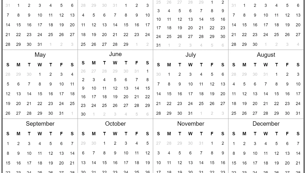 Calendarul sărbătorilor legale 2024: Câte zile libere vor avea angajaţii din România în acest an şi când pică acestea