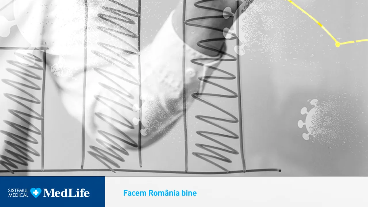 MedLife, sprijin în pandemie pentru comunităţile afectate: programe de testare gratuită a învăţătorilor, angajaţilor din turism şi donatorilor de plasmă